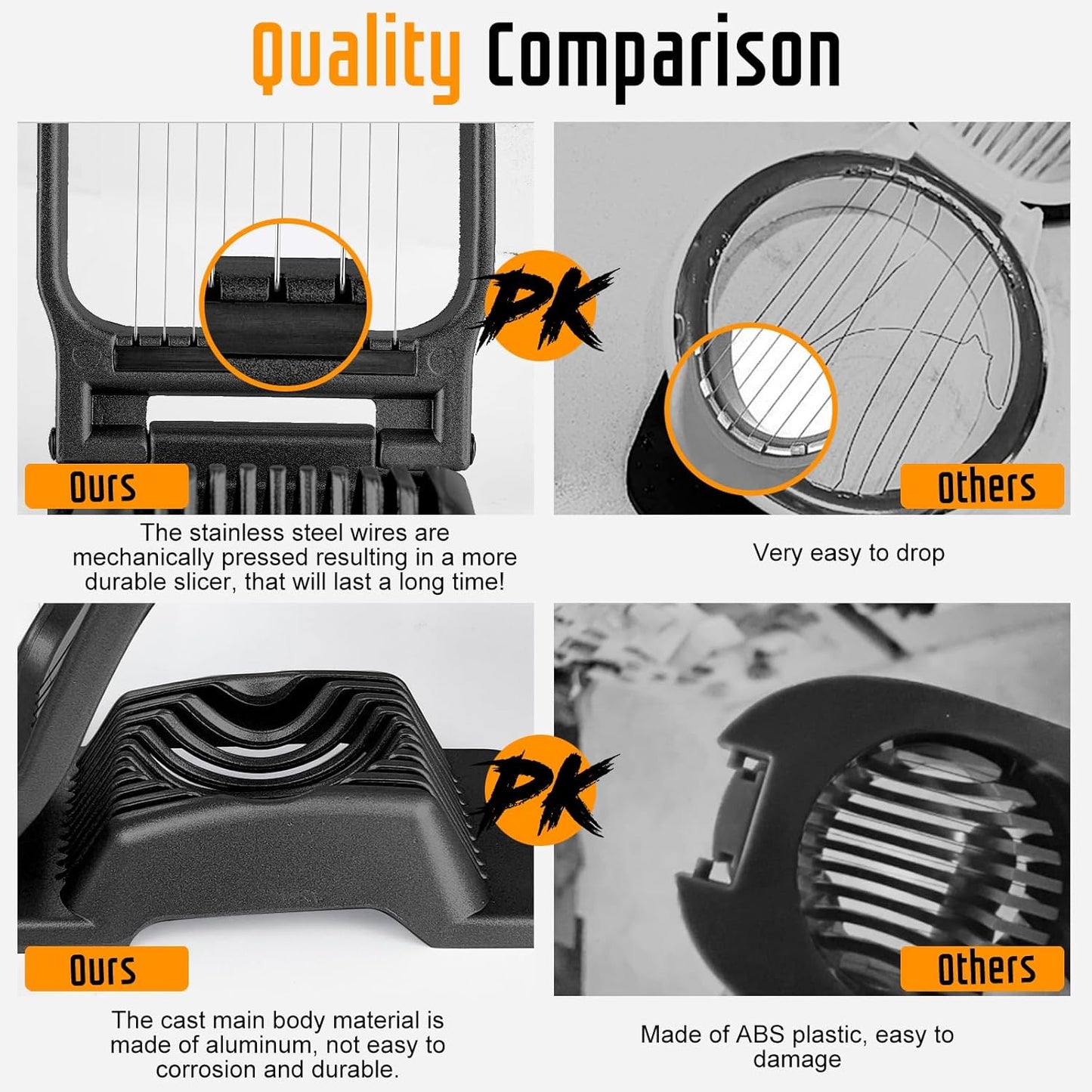 Egg Slicer for Hard Boiled Eggs, Stainless Steel Wire, Multipurpose Heavy Duty Aluminium Egg Cutter for Egg, Salads, Sandwiches, Strawberries, Mushrooms, Soft Cheese, Red