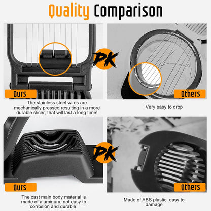 Egg Slicer for Hard Boiled Eggs, Stainless Steel Wire, Multipurpose Heavy Duty Aluminium Egg Cutter for Egg, Salads, Sandwiches, Strawberries, Mushrooms, Soft Cheese, Red