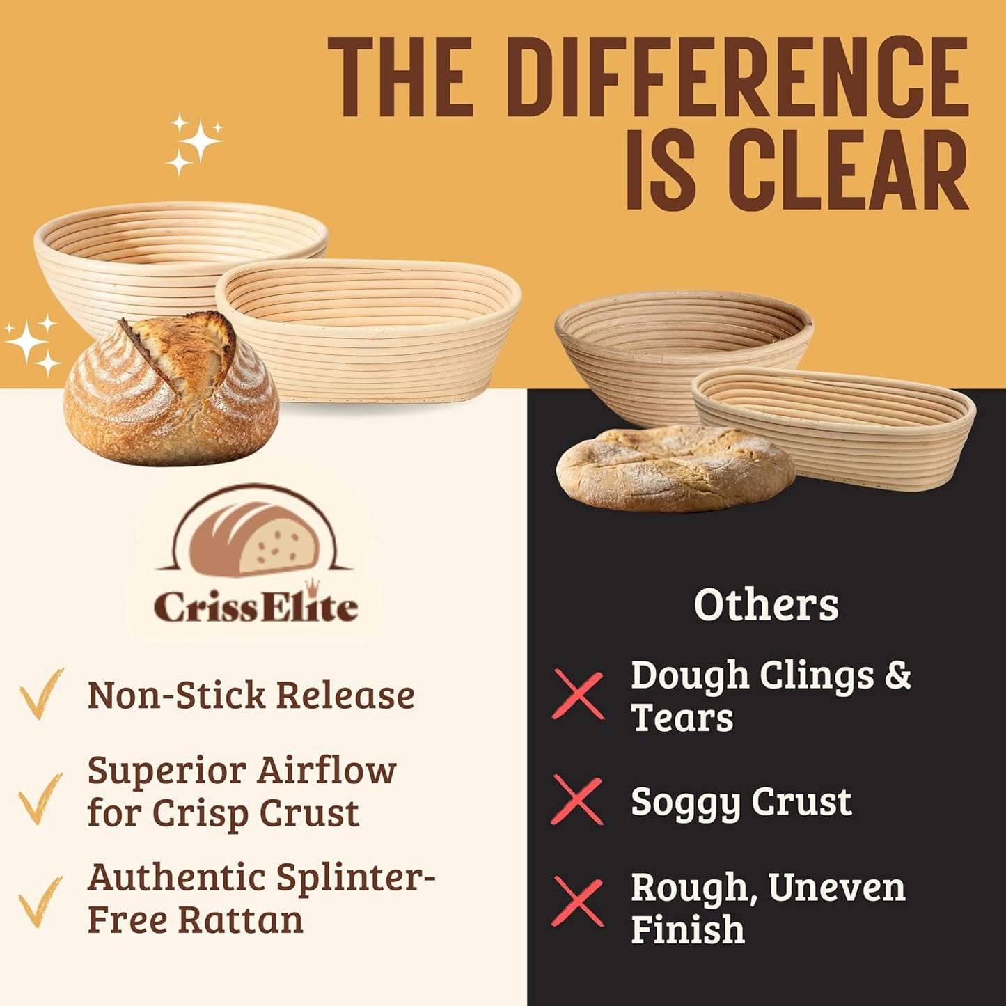 CRISS ELITE 11" Oval Banneton Proofing Basket Set of 2 - Sourdough Starter Kit with Bread Lame, Danish Whisk, Metal & Bowl Scrapers, Cleaning Brush - Professional Artisan Baker Gift Set