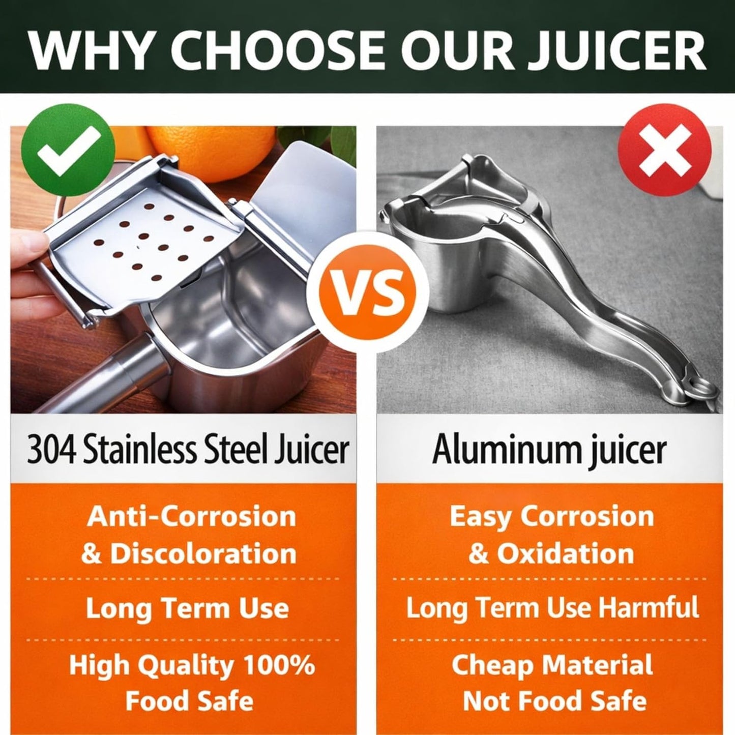 Stainless Steel Lemon Squeezer, Manual Citrus Juicer Press, Heavy Duty Hand Juicer for Lemon Orange Lime Grapefruit, Ergonomic Grip Juice Extractor, Rust Resistant, Easy to Clean Kitchen Tool
