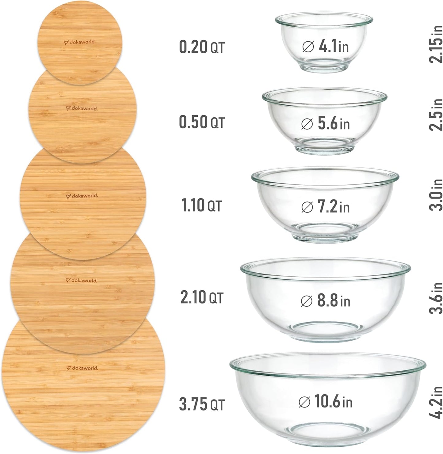 Set of 5 Nesting Glass Bowls with New Updated Acacia Lids for Foodprep, Storage, Mixing & Cooking - Microwave & Oven-ready BPA Free Durable Heat Resistant Inert Borosilicate Glass