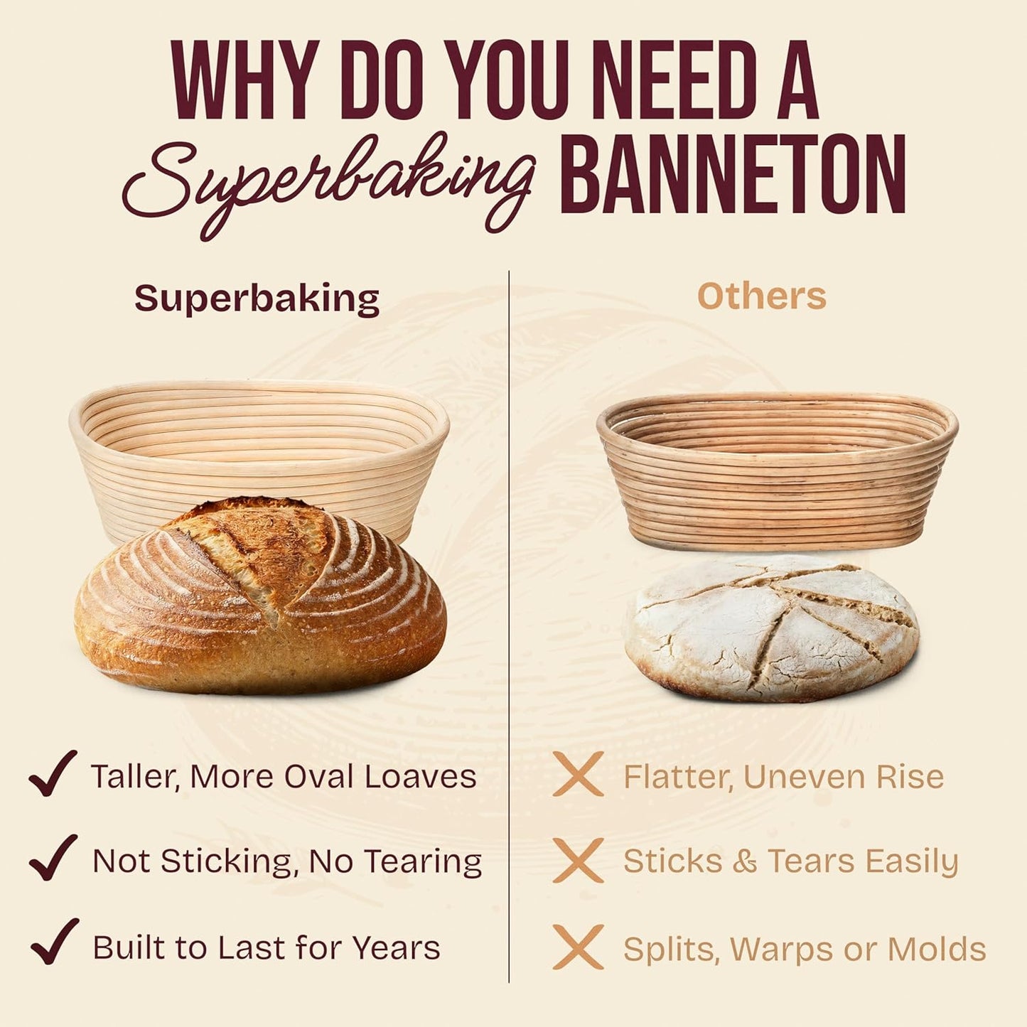 Superbaking Sourdough Starter Kit, 9" Round Banneton Bread Proofing Basket Set, Sourdough Bread Baking Supplies, Sourdough Tools with Silicone Bread Sling, Bread Making Tools, Baking Gifts