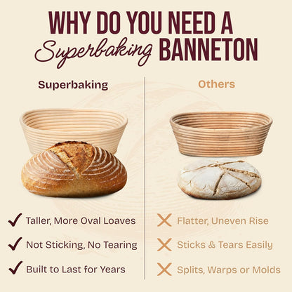 Superbaking Sourdough Starter Kit, 9" Round Banneton Bread Proofing Basket Set, Sourdough Bread Baking Supplies, Sourdough Tools with Silicone Bread Sling, Bread Making Tools, Baking Gifts