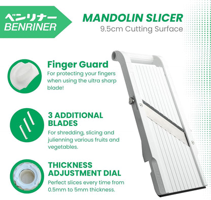 Benriner Rough Tooth Replacement Japanese Mandoline Slicer.