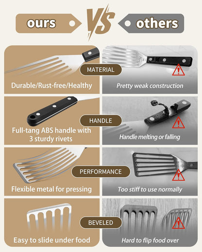 HaSteeL 2 Pack Fish Spatula Turner, 12.5" & 11" Stainless Steel Slotted Spatula Set for Kitchen Cooking, Flipping, Turning, Frying & Grilling, Full Tang ABS Handle, Dishwasher Safe