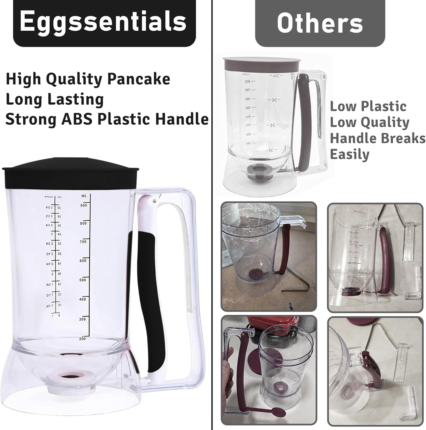 Eggssentials - Pancake Batter Dispenser with 5-Cup Capacity - Waffle Batter Dispenser for Pancakes, Cupcakes & Crepes, Easy-Squeeze Handle, Dishwasher Safe - Black Pancake Dispenser