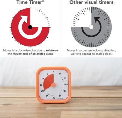 Home MOD – 60-Minute Visual Timer Home Edition, Silent Operation Study Tool for Kids Desk, Homeschool Supplies, Office & Meetings (Fern Green)