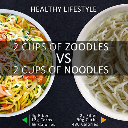 Vegetable Spiralizer, 4-Blade Zoodle Maker, Strong Suction & 500ml Bin
