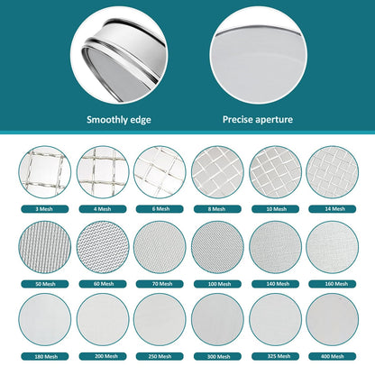 304 Stainless Steel Mesh Lab Sieve, 80 Mesh (0.2mm) Aperture Test Sieve, 7.9Inch(20cm) Diameter Economy Standard Analysis Sample Test Sieves for Industrial Laboratory Homes - Colors A