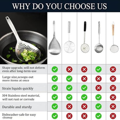 Skimmer Slotted Spoon, 2 Pack Stainless Steel Pasta Spider Strainer Skimmer Ladle Spoon for Frying and Cooking, Frying Strainer, Kitchen Cooking Colander