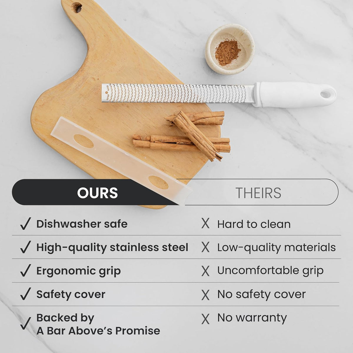 Lemon Zester and Cheese Grater, Professional, 12 Inch, Black | Stainless Steel Hand Tool, For Citrus, Parmesan, Ginger, Chocolate, Dishwasher Safe Kitchen Use, Ergonomic Grip, Bar Favorite