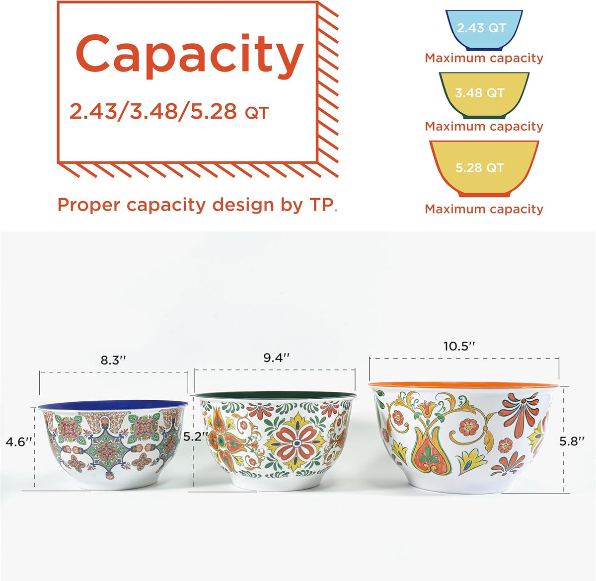 TP Melamine Mixing Bowl Set with Lids, Salad Bowl Set of 3, Aztec Bloom