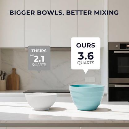 TP Melamine Mixing Bowl Set with Lids, Salad Bowl Set of 3, Aztec Bloom