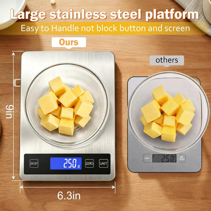 33lb Food Scale, Digital Kitchen Scale Batteries and USB Charging,1g/0.05oz Precise Graduation, Waterproof Stainless Steel with LCD Display Weight Grams and oz for Cooking Baking (Stainless Steel)