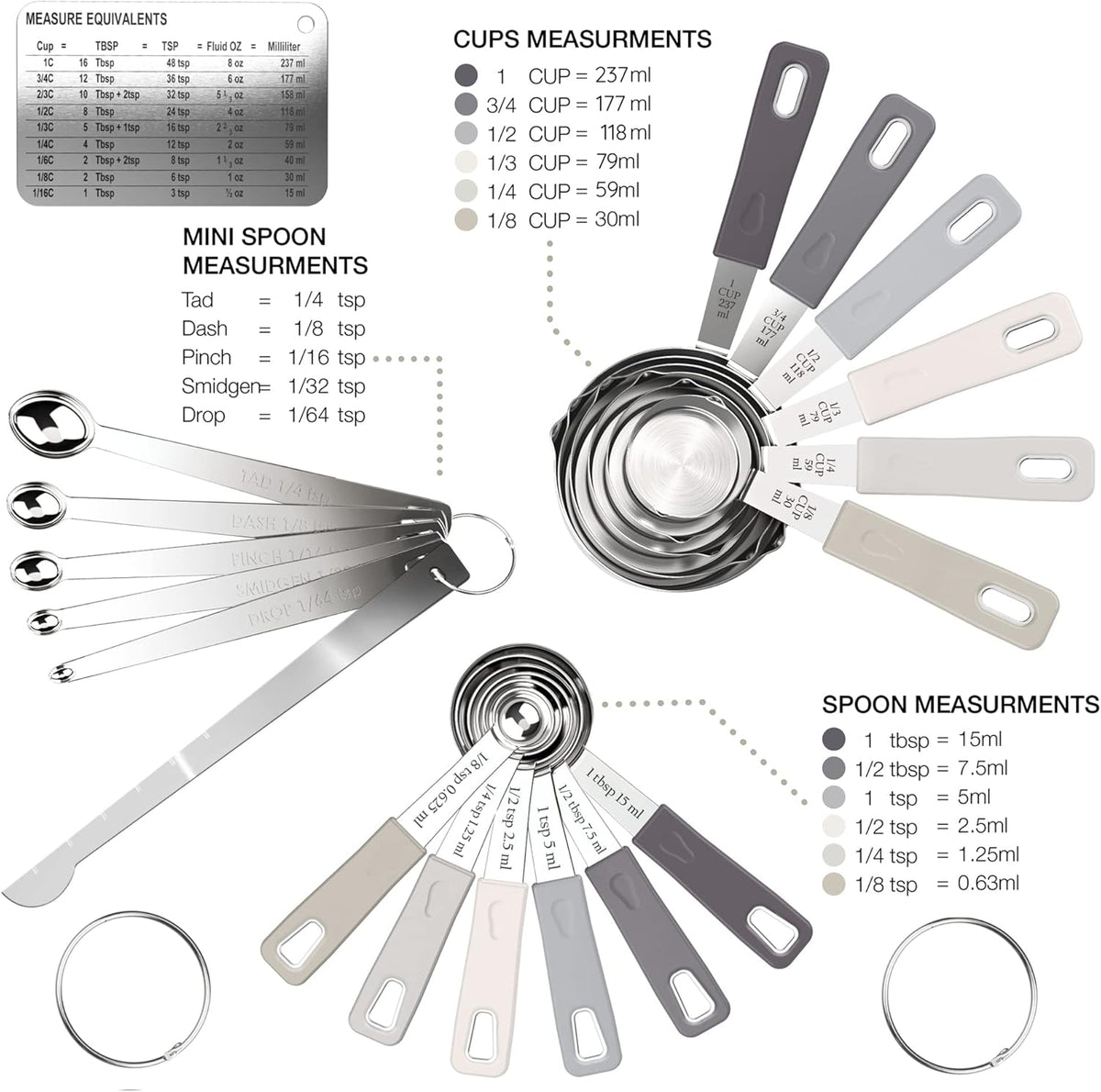 22-Piece Stainless Steel Measuring Cups and Spoons Set, Tad Dash Pinch Smidgen Drop Mini Measuring Spoons, Measuring Stick Leveler, Measurement Conversion Chart Fridge Magnet, (Farmhouse)