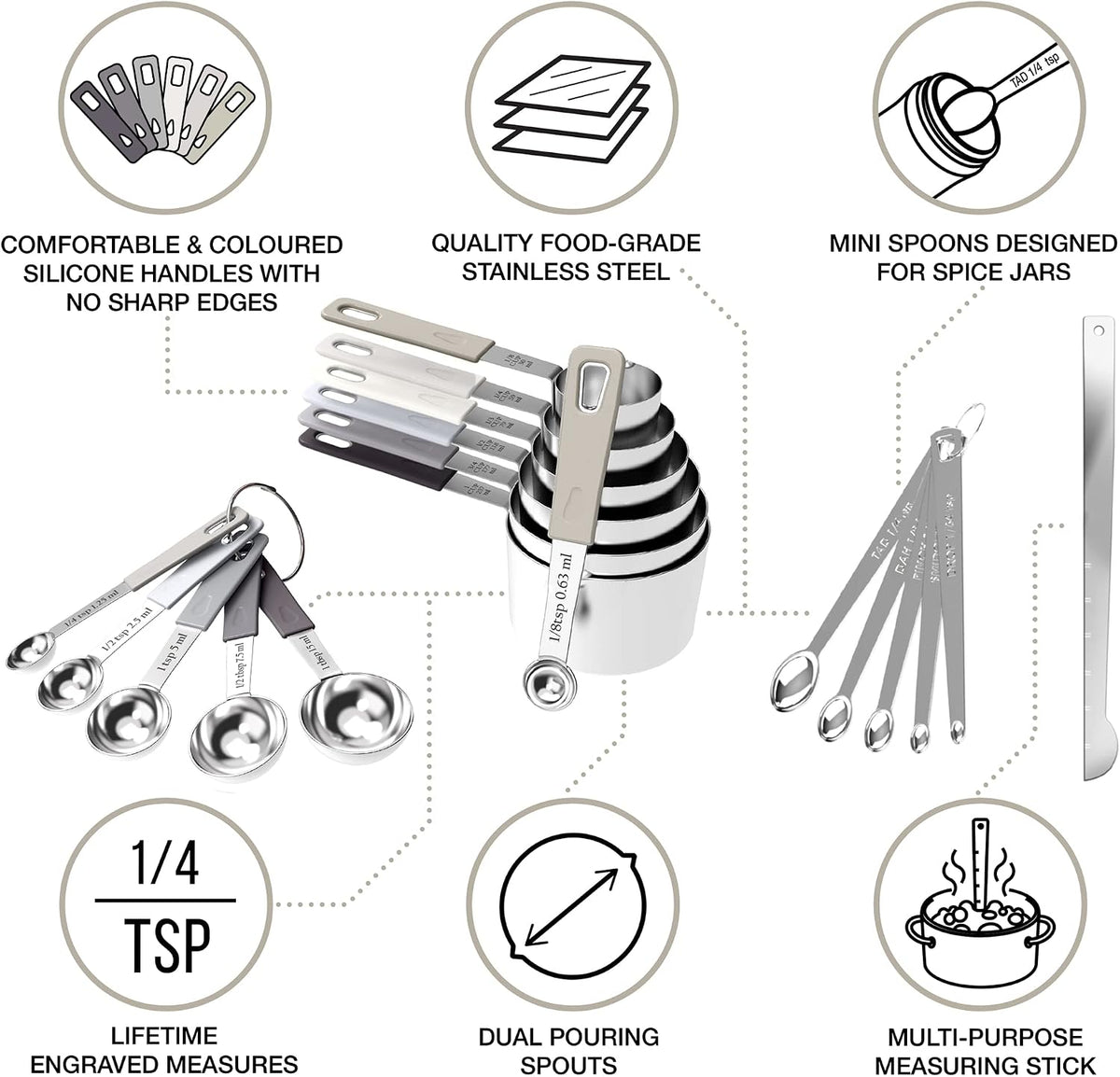 22-Piece Stainless Steel Measuring Cups and Spoons Set, Tad Dash Pinch Smidgen Drop Mini Measuring Spoons, Measuring Stick Leveler, Measurement Conversion Chart Fridge Magnet, (Farmhouse)