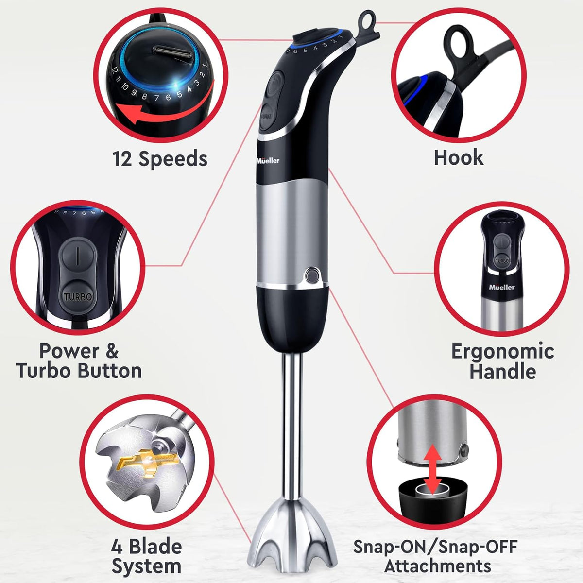Multistick 5-in-1 Immersion Blender Handheld, 12-Speed Hand Mixer | Turbo Boost,Heaviest Duty Copper Motor,Titanium reinforced Blades Hand Blender,Milk Frother Wand,Whisk,Beaker,Chopper,Grey