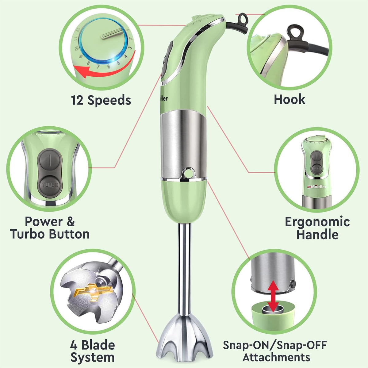 Multistick 5-in-1 Immersion Blender Handheld, 12-Speed Hand Mixer | Turbo Boost,Heaviest Duty Copper Motor,Titanium reinforced Blades Hand Blender,Milk Frother Wand,Whisk,Beaker,Chopper,Grey