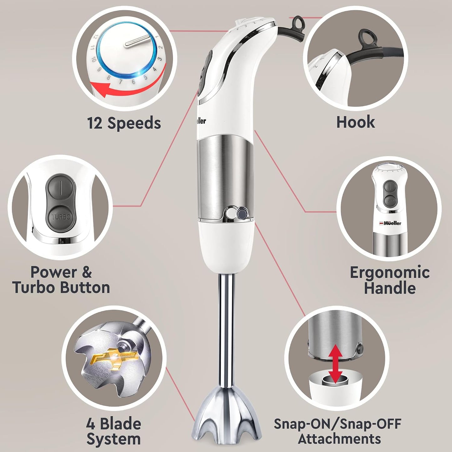 Multistick 5-in-1 Immersion Blender Handheld, 12-Speed Hand Mixer | Turbo Boost,Heaviest Duty Copper Motor,Titanium reinforced Blades Hand Blender,Milk Frother Wand,Whisk,Beaker,Chopper,Grey