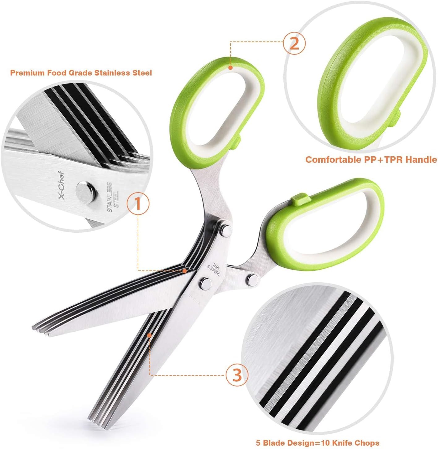 Multipurpose 5 Blade Herb Scissors | Kitchen Herb Shears Herb Cutter with Safety Cover and Cleaning Comb for Chopping Basil Chive Parsley (Green)