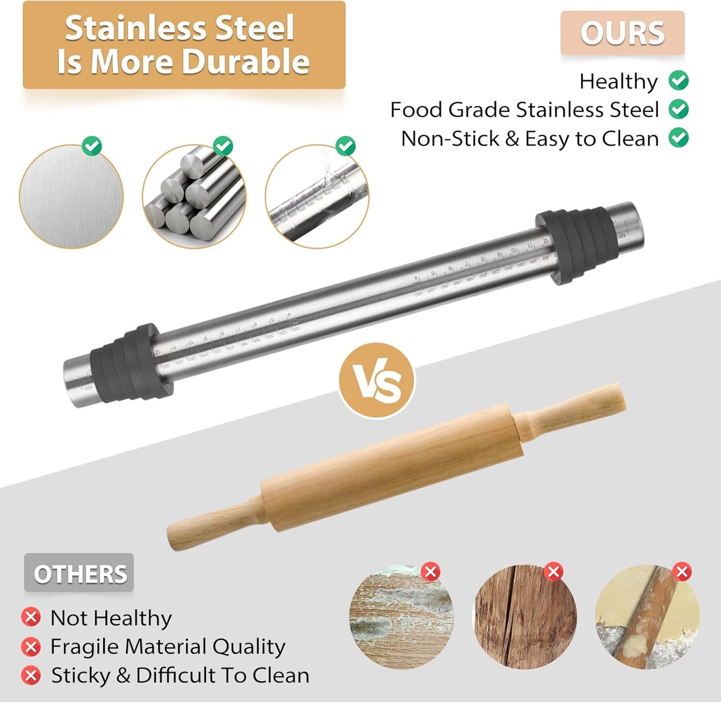 Adjustable Rolling Pin with Thickness Rings for Baking -Roller for Cake Pop | Non Stick Stainless Steel Dough Roller Pin with Bands for Cookie Pastry and Bread - Guides for Clay Supplies Grey 15.8 ''