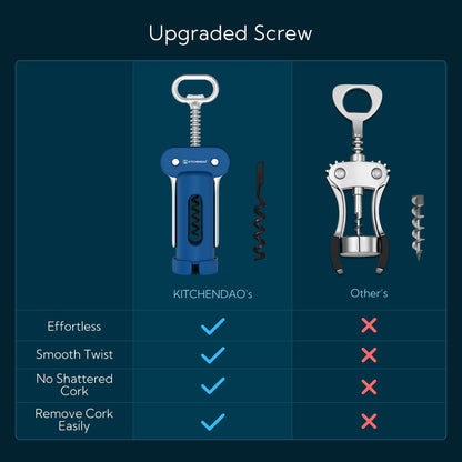 3 in 1 Wing Corkscrew Wine Bottle Opener with Foil Cutter, Built-in Beer Bottle Opener, Multifunctional Wine Opener with Non-Stick Sharp Screw, Easy to Use, Manual Wine Corkscrew, Blue