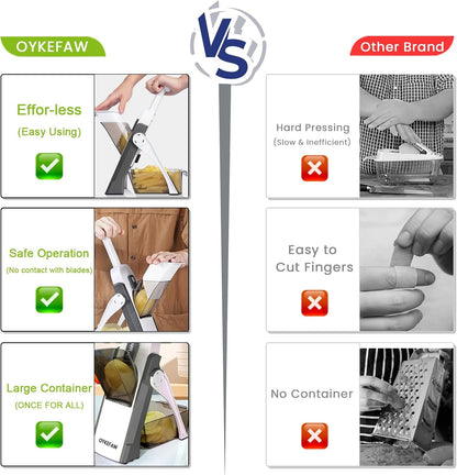 Safe Mandoline Slicer for Kitchen, 5 in 1 Vegetable Food Chopper for Potato