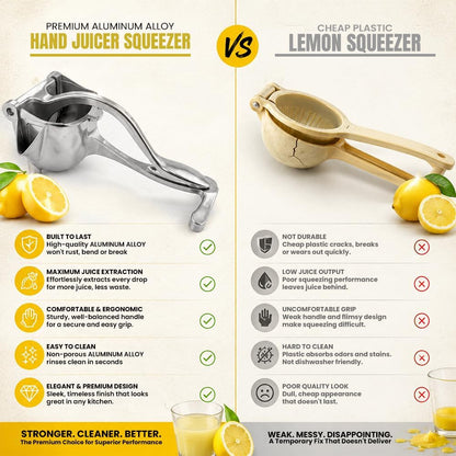Hand Juicer Squeezer, Manual Citrus Juicer Press – Heavy Duty Aluminum Alloy Lemon Lime Orange Squeezer, Handheld Juice Press for Pomegranate & Citrus Fruits, Easy to Clean, Dishwasher Safe