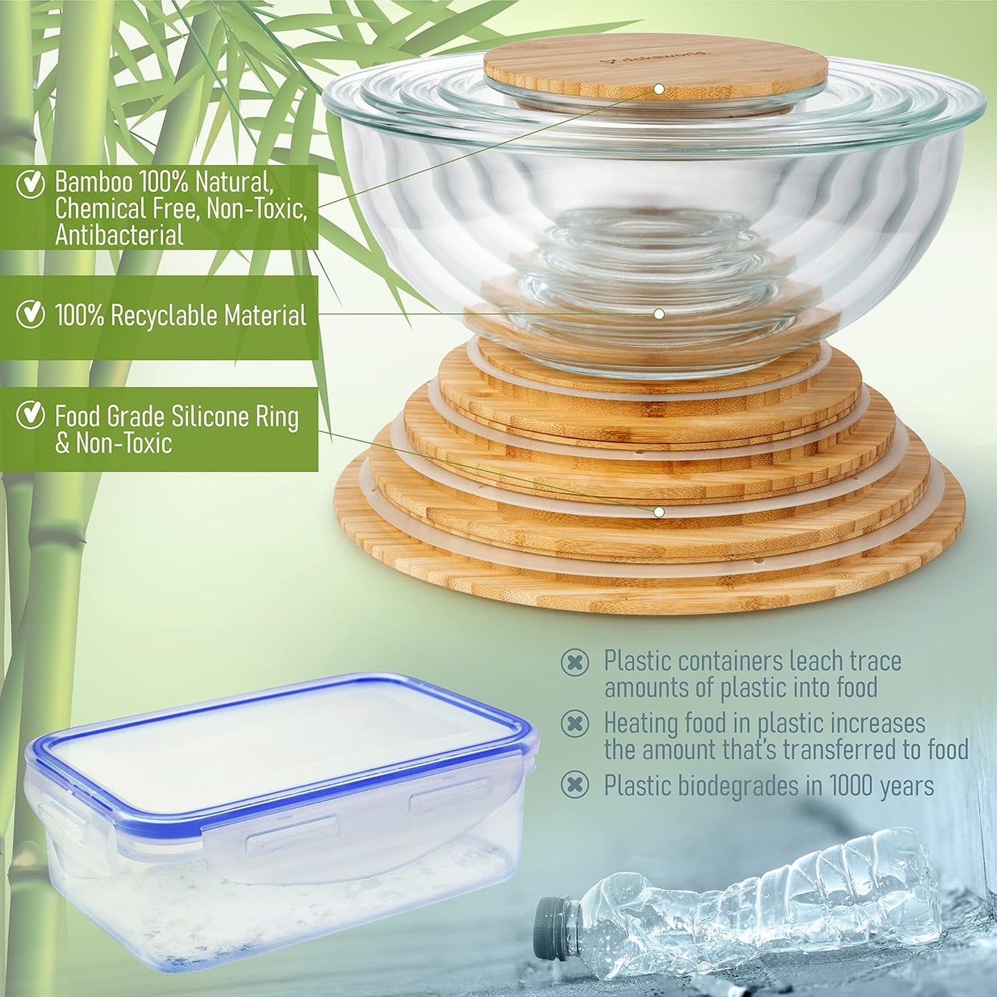 Set of 5 Nesting Glass Bowls with New Updated Acacia Lids for Foodprep, Storage, Mixing & Cooking - Microwave & Oven-ready BPA Free Durable Heat Resistant Inert Borosilicate Glass