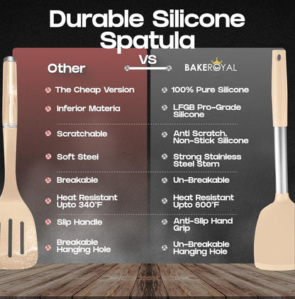 BakeRoyal Silicone Spatula Set - Turner Spatulas Silicone Heat Resistant 600°F - Slotted & Solid Spatula for Cooking Fish, Eggs, Pancakes Flipper – Spatulas for kitchen use – Royal Blue