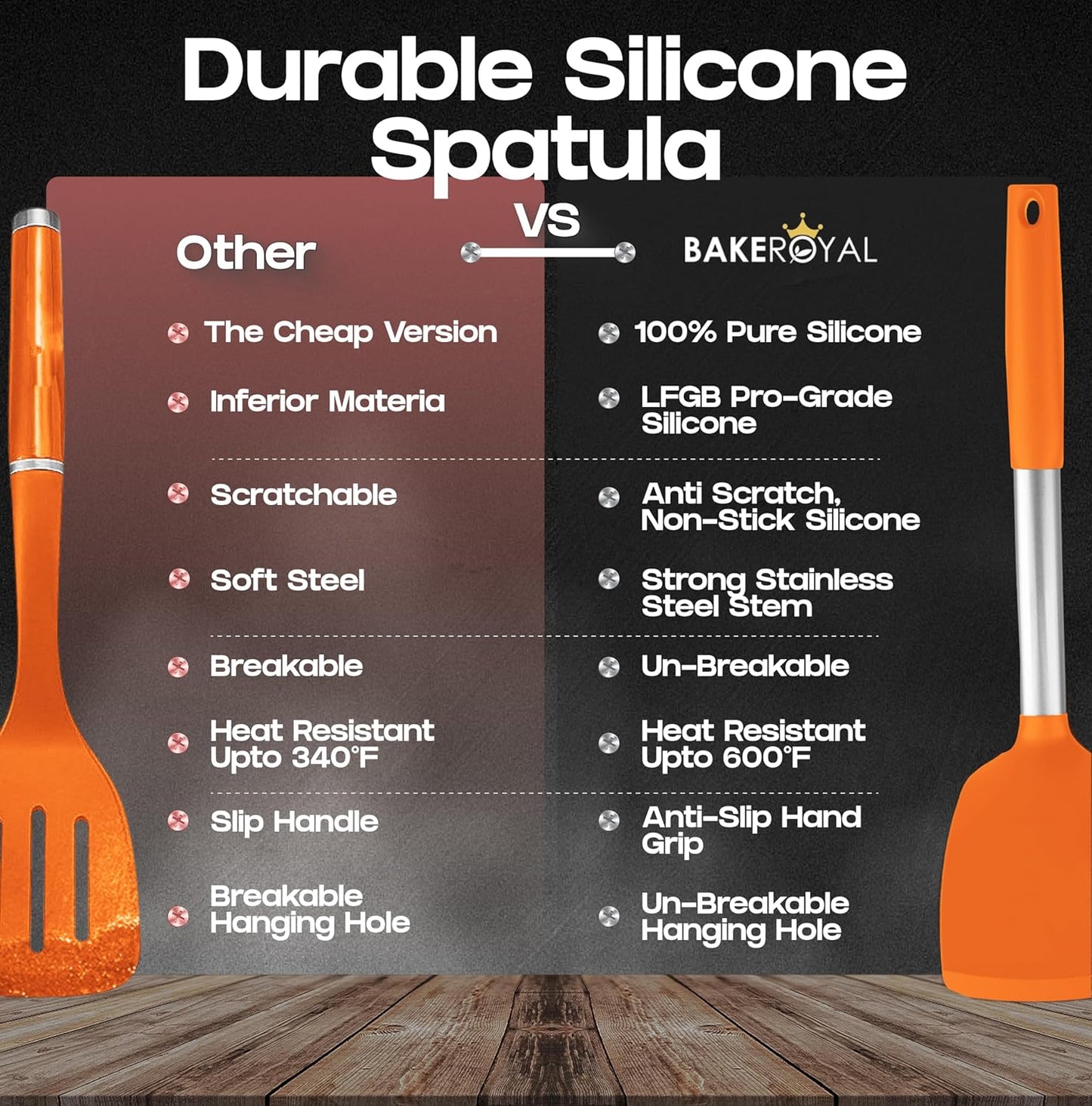 BakeRoyal Silicone Spatula Set - Turner Spatulas Silicone Heat Resistant 600°F - Slotted & Solid Spatula for Cooking Fish, Eggs, Pancakes Flipper – Spatulas for kitchen use – Royal Blue