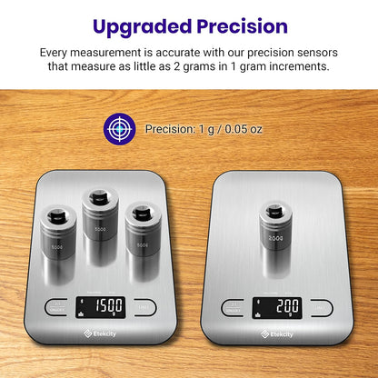 Etekcity Smart Food Kitchen Scale with Nutritional Calculator, Free App with 19 Nutrients Tracking, Calorie, Marco, Digital grams and ounces for weight loss, Premium Stainless Steel, 11lb