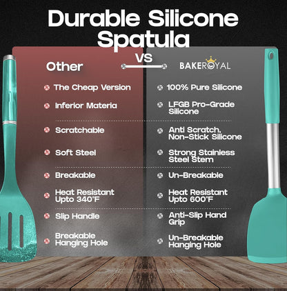 BakeRoyal Silicone Spatula Set - Turner Spatulas Silicone Heat Resistant 600°F - Slotted & Solid Spatula for Cooking Fish, Eggs, Pancakes Flipper – Spatulas for kitchen use – Royal Blue