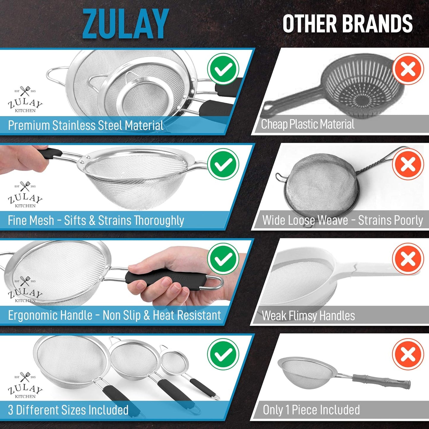 Zulay Kitchen 304 Stainless Steel Fine Mesh Strainer 3.35 in - Strainers Fine Mesh, Tea Strainers for Loose Tea - Perfect for Tea, Cocktails, Juicing, Drinks, Liquids, Matcha, Coffee & More