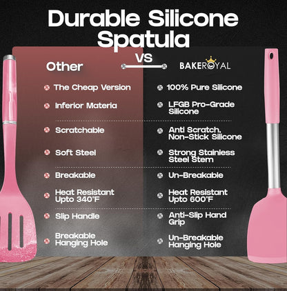 BakeRoyal Silicone Spatula Set - Turner Spatulas Silicone Heat Resistant 600°F - Slotted & Solid Spatula for Cooking Fish, Eggs, Pancakes Flipper – Spatulas for kitchen use – Royal Blue