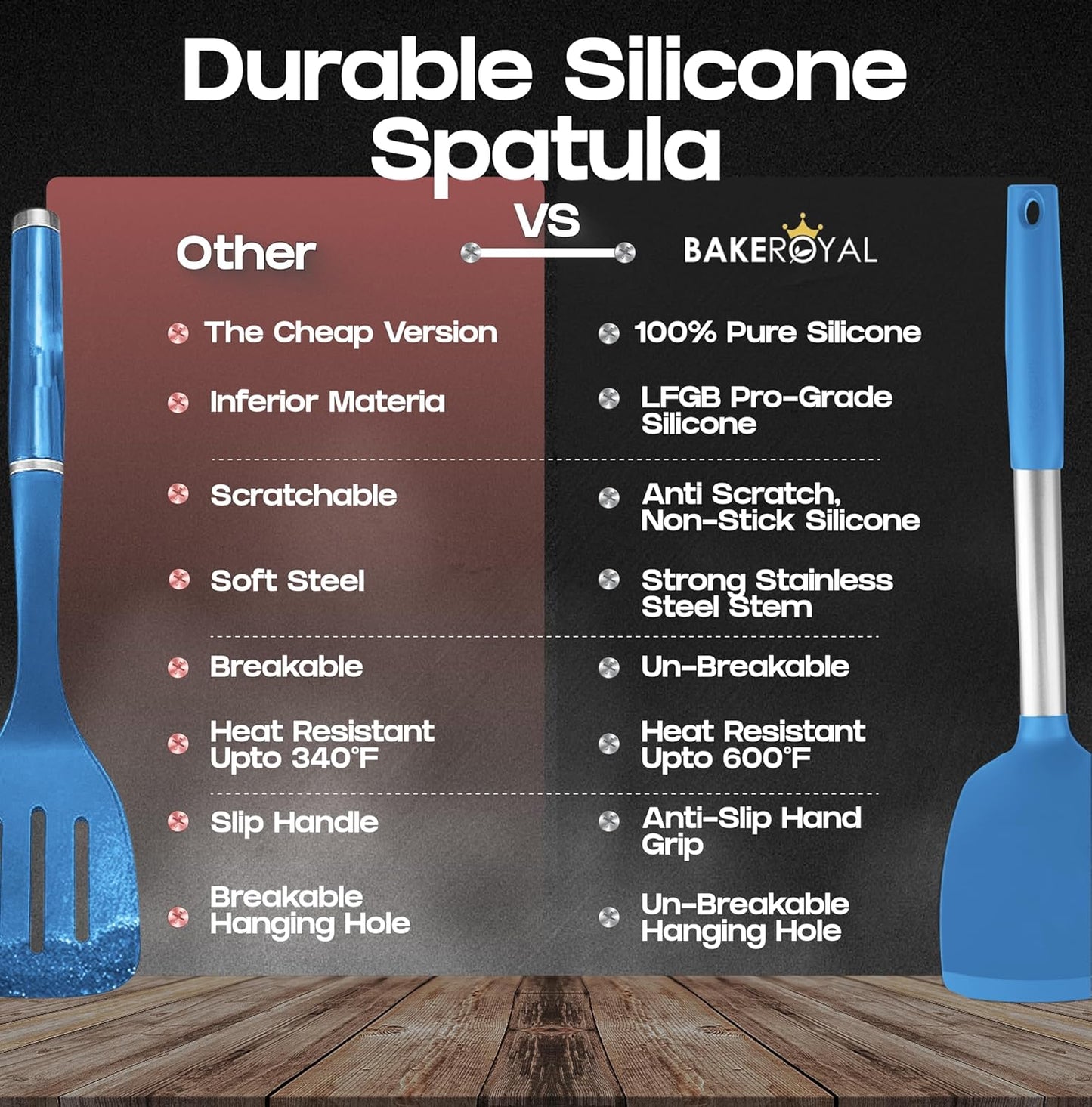 BakeRoyal Silicone Spatula Set - Turner Spatulas Silicone Heat Resistant 600°F - Slotted & Solid Spatula for Cooking Fish, Eggs, Pancakes Flipper – Spatulas for kitchen use – Royal Blue