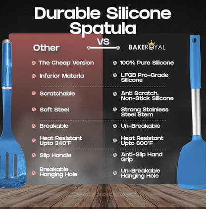 BakeRoyal Silicone Spatula Set - Turner Spatulas Silicone Heat Resistant 600°F - Slotted & Solid Spatula for Cooking Fish, Eggs, Pancakes Flipper – Spatulas for kitchen use – Royal Blue