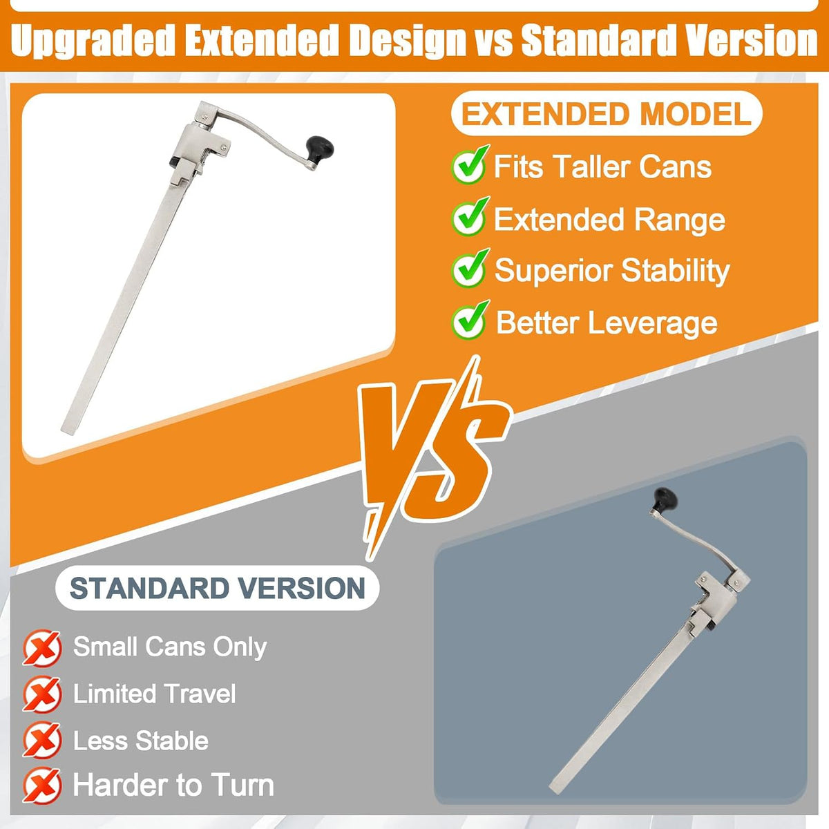 Commercial Can Opener Heavy Duty, Manual Tabletop Can Opener with 2 Blades