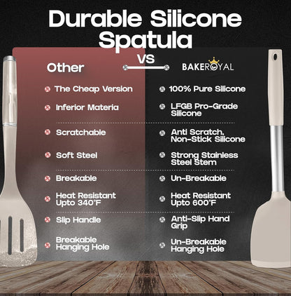 BakeRoyal Silicone Spatula Set - Turner Spatulas Silicone Heat Resistant 600°F - Slotted & Solid Spatula for Cooking Fish, Eggs, Pancakes Flipper – Spatulas for kitchen use – Royal Blue