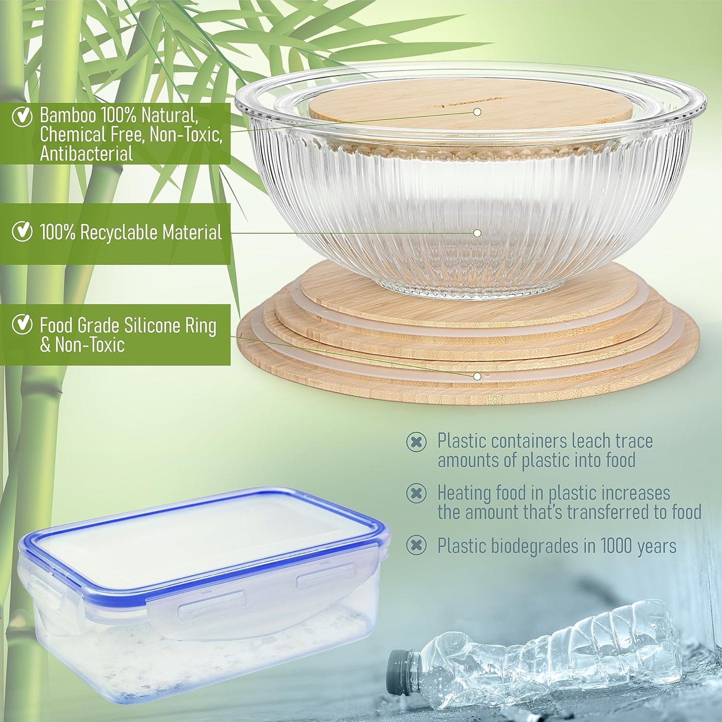Set of 5 Nesting Glass Bowls with New Updated Acacia Lids for Foodprep, Storage, Mixing & Cooking - Microwave & Oven-ready BPA Free Durable Heat Resistant Inert Borosilicate Glass