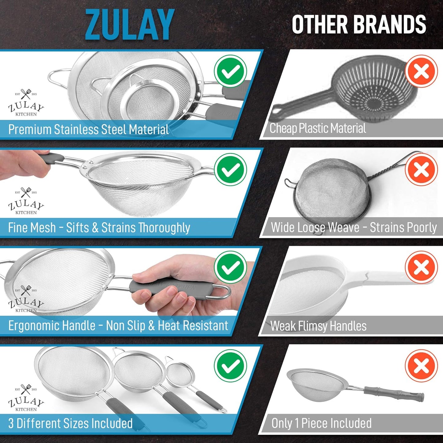 Zulay Kitchen 304 Stainless Steel Fine Mesh Strainer 3.35 in - Strainers Fine Mesh, Tea Strainers for Loose Tea - Perfect for Tea, Cocktails, Juicing, Drinks, Liquids, Matcha, Coffee & More