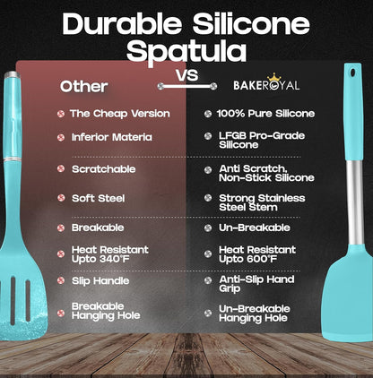BakeRoyal Silicone Spatula Set - Turner Spatulas Silicone Heat Resistant 600°F - Slotted & Solid Spatula for Cooking Fish, Eggs, Pancakes Flipper – Spatulas for kitchen use – Royal Blue