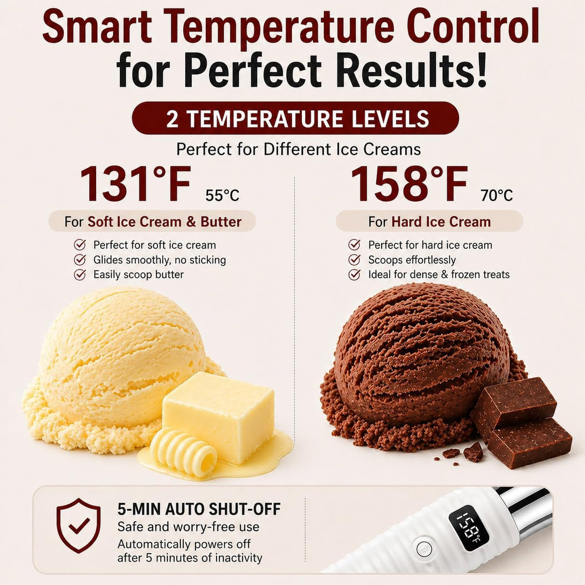 Heated Ice Cream Scoop for Hard Ice Cream, Gelato & Frozen Desserts, Electric Ice Cream Scooper with Smart Temperature & Battery Display, USB-C Rechargeable, Durable One-Piece Design (White)
