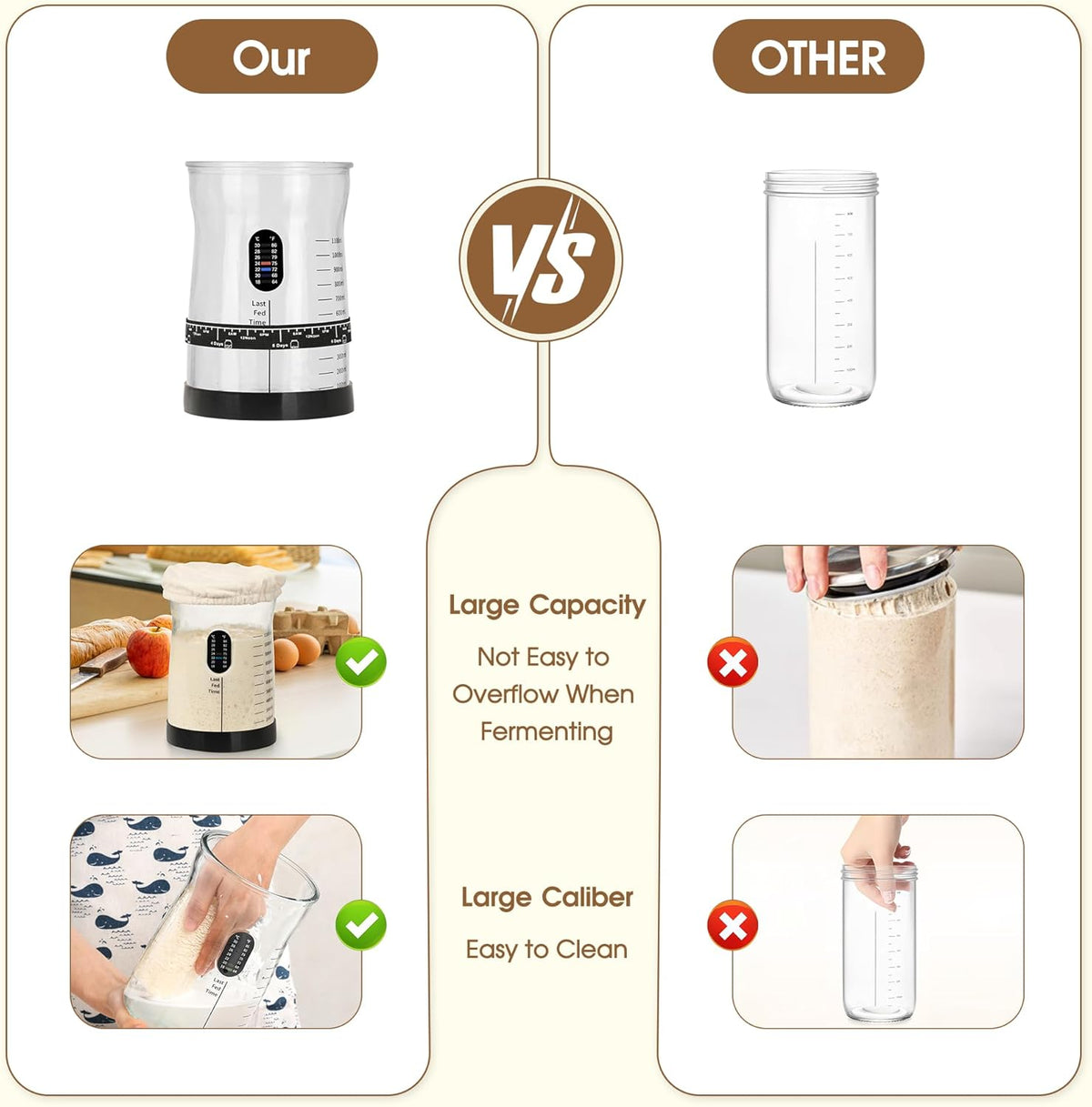 Sourdough Starter Kit, 50oz Jar, Banneton Bread Proofing Baskets