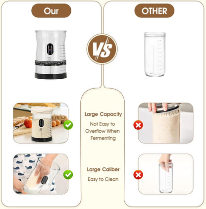 Sourdough Starter Kit, 50oz Jar, Banneton Bread Proofing Baskets