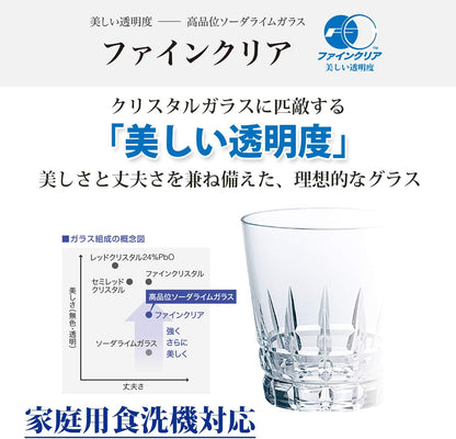 Toyo Sasaki Glass P-SGK-101-N Juicer/Squeezer, Clear, 5.5 x 5.6 x 2.8 inches (13.9 x 14.3 x 7 cm), Round, Lemon Squeezer, Dishwasher Safe, Made in Japan