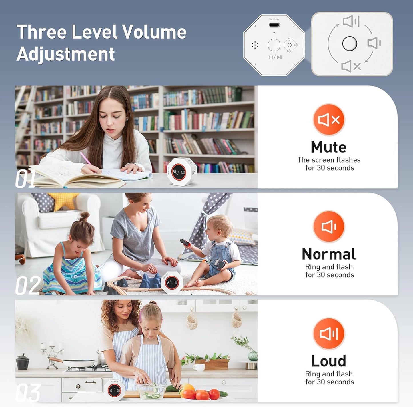 Pomodoro Timer for ADHD & Productivity, Flip Cube Timer with 7 Presets (1/3/5/10/15/30/60 Min), Visual Countdown Progress Bar for Work, Study, Kids & Desk (White)