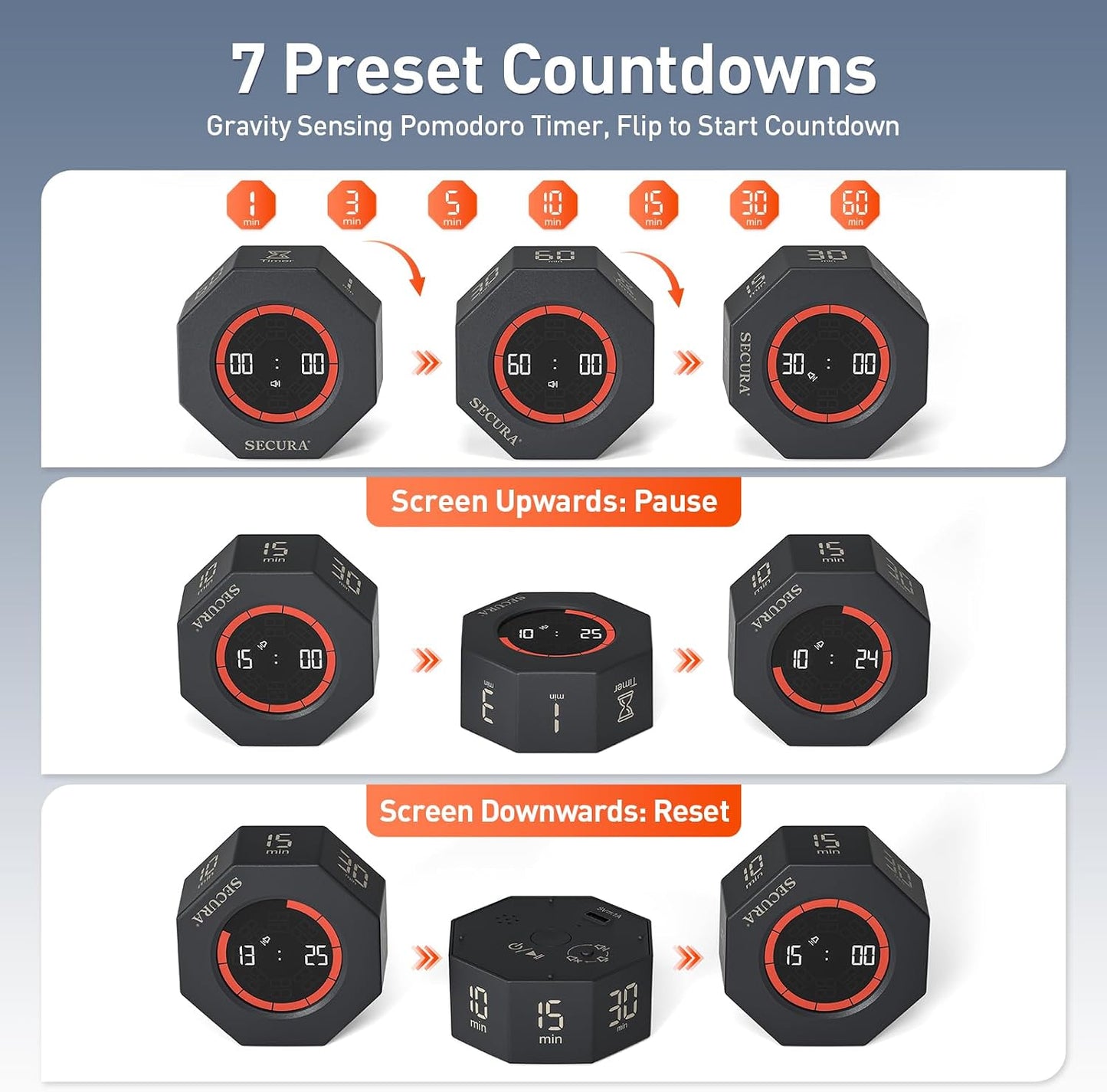 Pomodoro Timer for ADHD & Productivity, Flip Cube Timer with 7 Presets (1/3/5/10/15/30/60 Min), Visual Countdown Progress Bar for Work, Study, Kids & Desk (White)