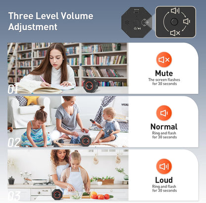 Pomodoro Timer for ADHD & Productivity, Flip Cube Timer with 7 Presets (1/3/5/10/15/30/60 Min), Visual Countdown Progress Bar for Work, Study, Kids & Desk (White)