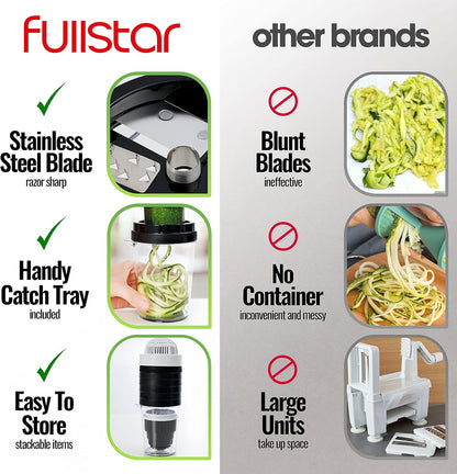 Vegetable Spiralizer & Slicer, Veggie Noodle Maker Kitchen Gadget